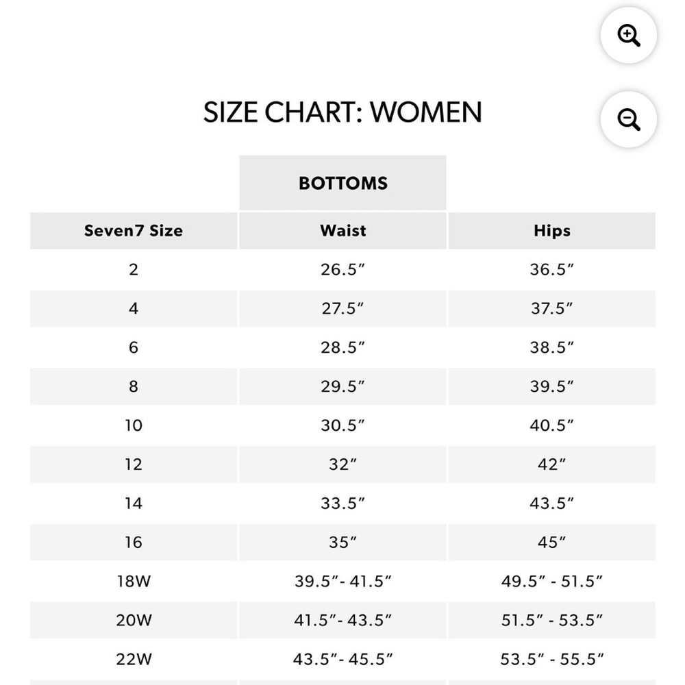 Seven7 Women's High Rise Fitted Waist Loose Fit 5 Pocket Straight Jean 22W - Picture 3 of 9